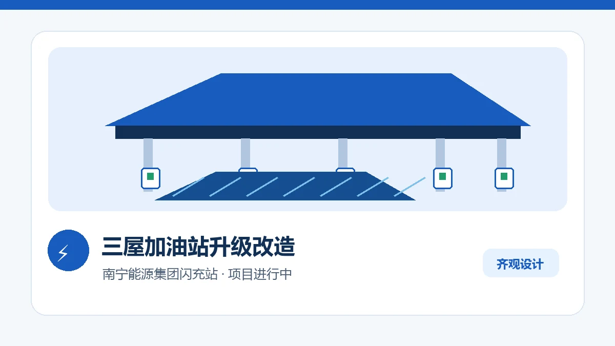 齐观助力南宁三屋加油站升级改造，打造南宁能源集团闪充站